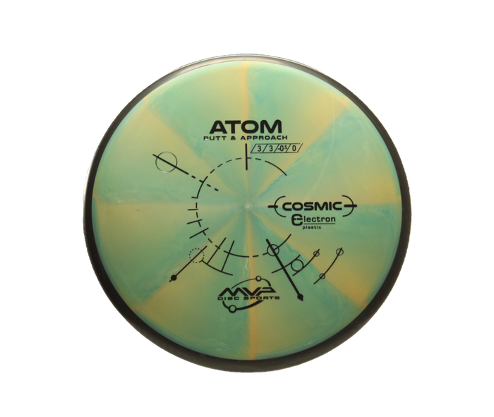 MVP Cosmic Electron Atom Putter