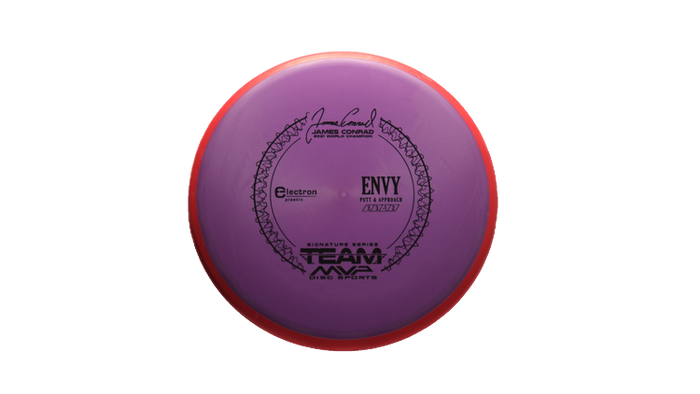 Axiom Electron Envy Putter