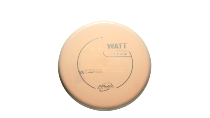 MVP Soft Neutron Watt Putter