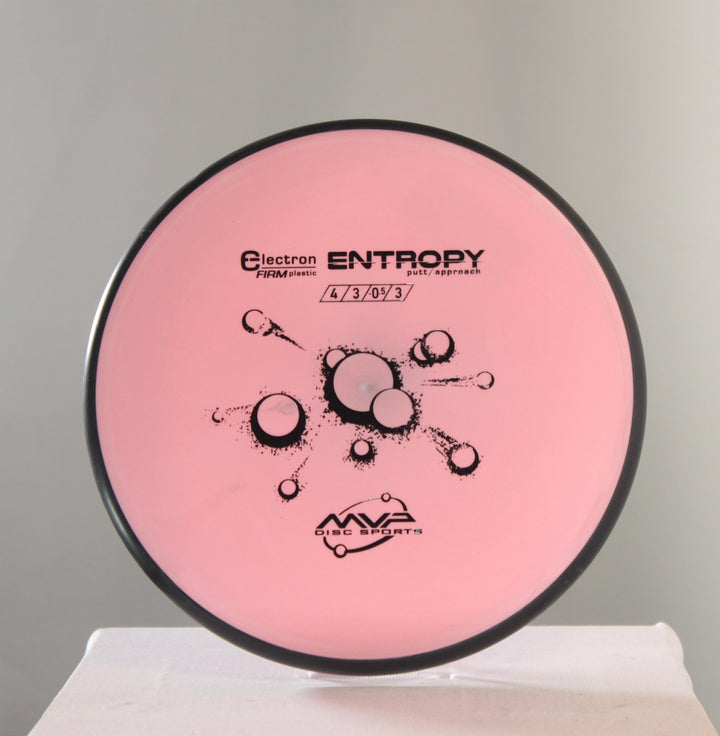 Electron Firm Entropy