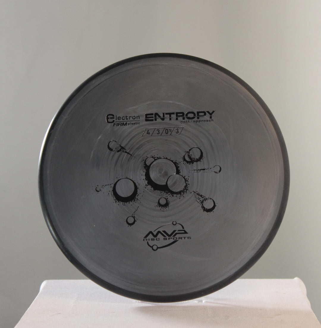 Electron Firm Entropy