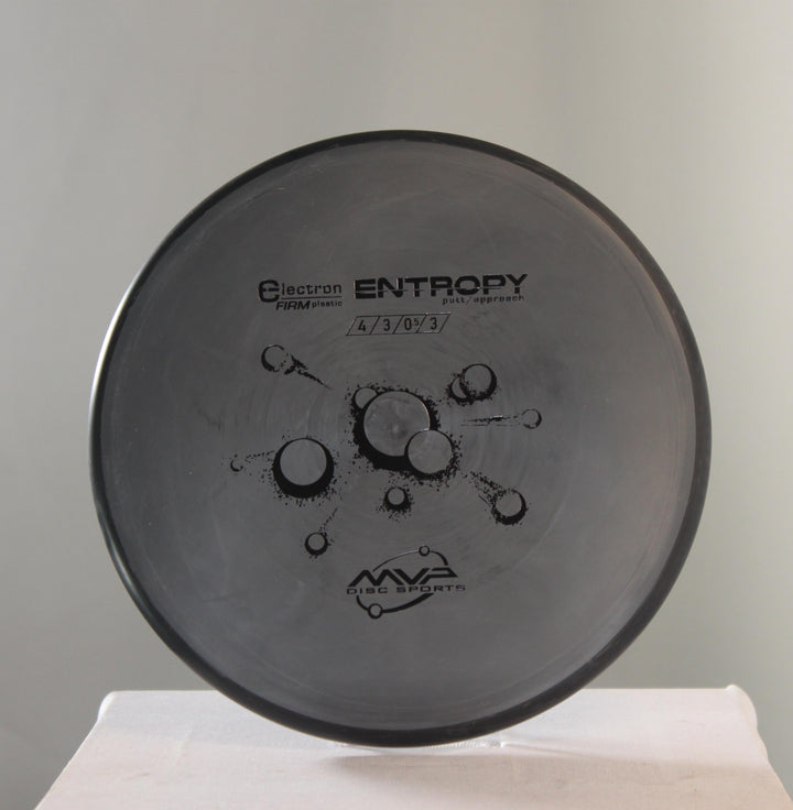 Electron Firm Entropy