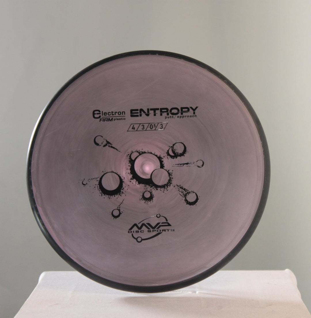 Electron Firm Entropy