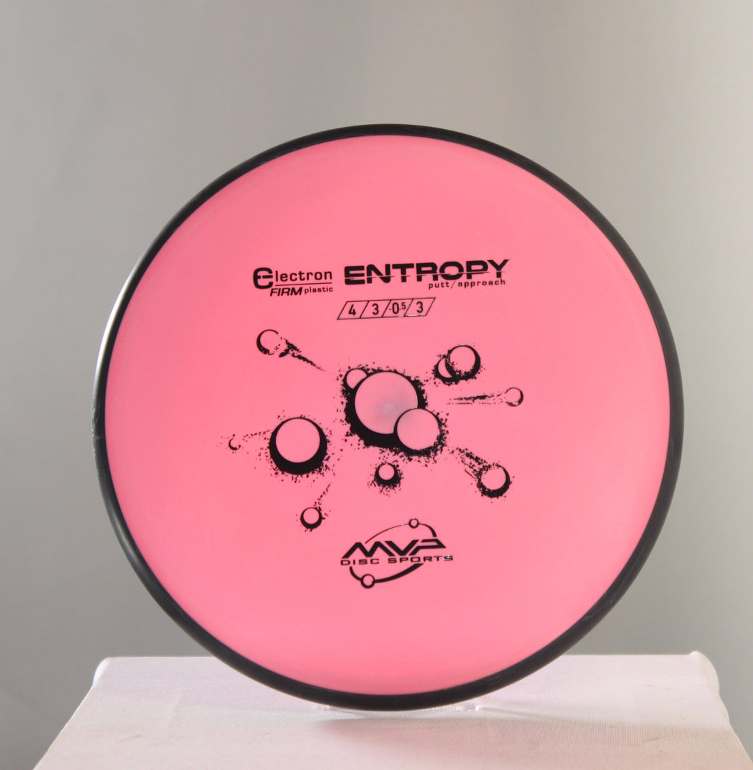 Electron Firm Entropy