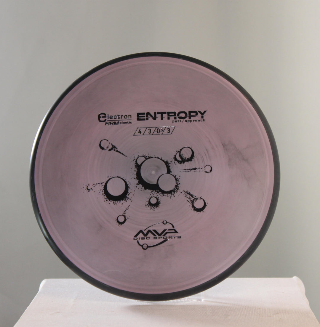 Electron Firm Entropy