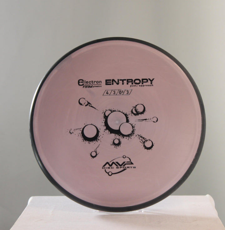 Electron Firm Entropy