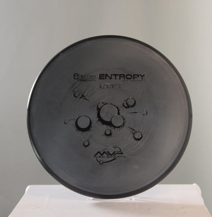 Electron Firm Entropy