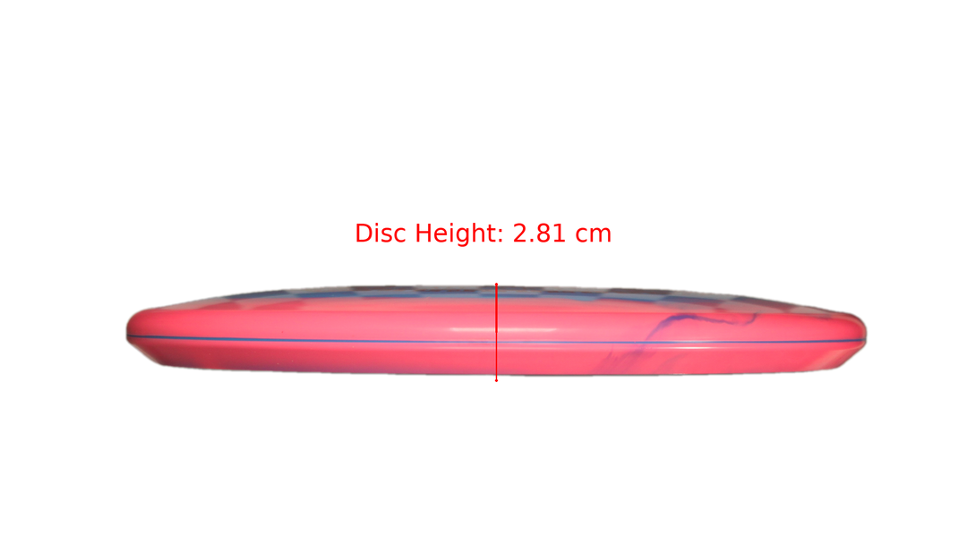 Halo S-Blend Cohort Profile View