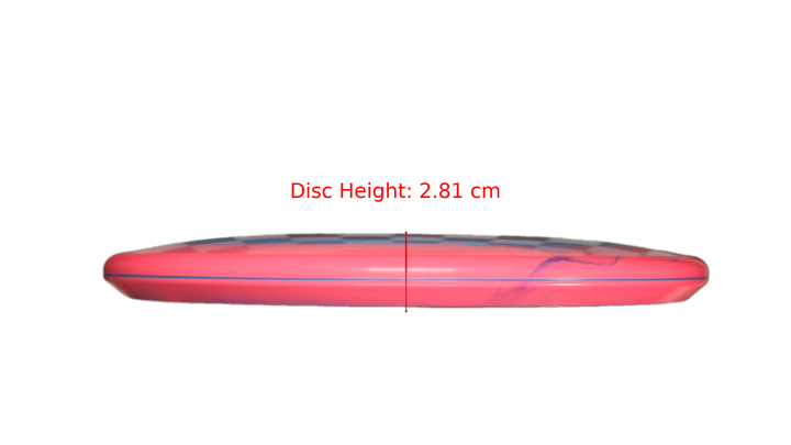 Halo S-Blend Cohort Profile View