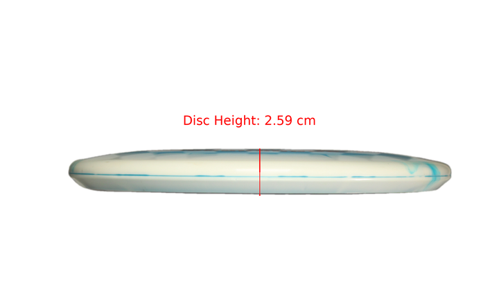 Halo S-Blend Cohort Profile View