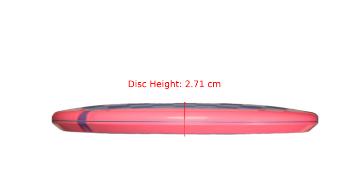 Halo S-Blend Cohort Profile View