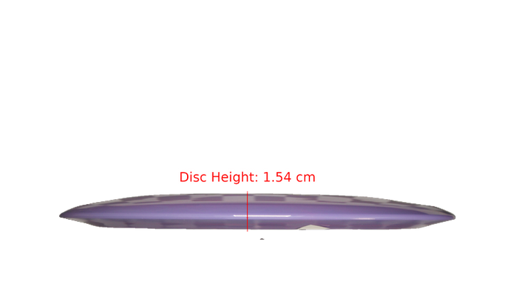 Star Beast Profile View
