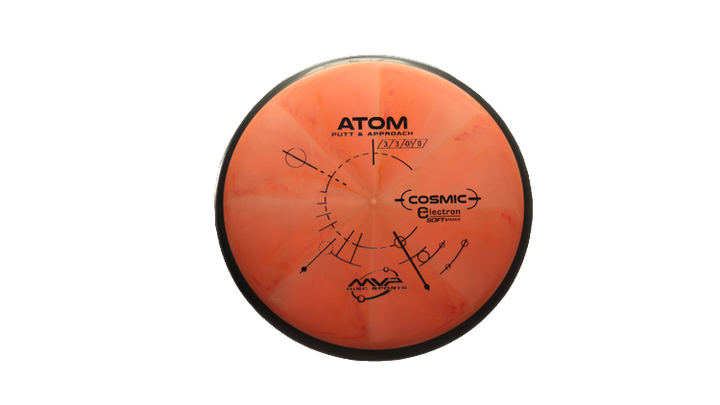 MVP Soft Cosmic Electron Atom Putter Front View