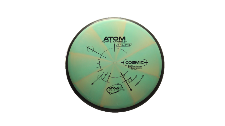 MVP Firm Cosmic Electron Atom Putter Front View