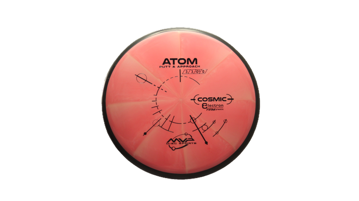 MVP Firm Cosmic Electron Atom Putter Front View