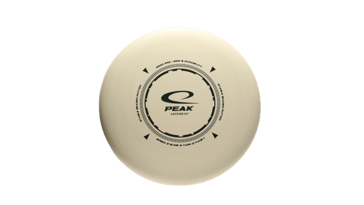 Latitude 64 Zero Pro Peak Putter Front View