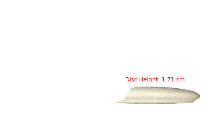 Latitude 64 Gold Fuse Midrange Profile View