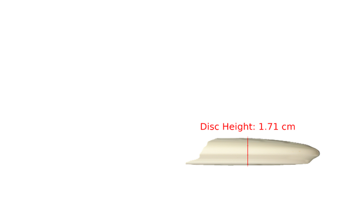 Latitude 64 Gold Fuse Midrange Profile View