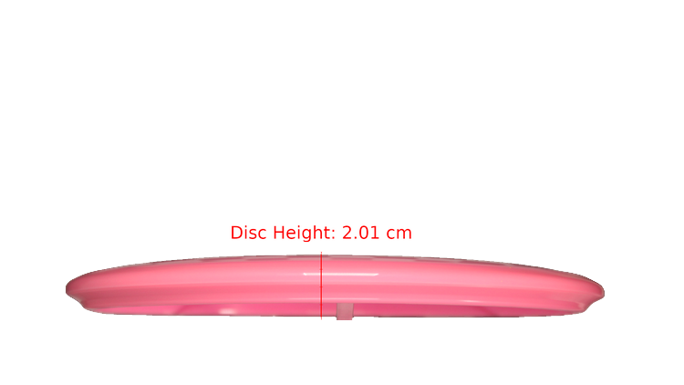 Latitude 64 Gold Fuse Midrange Profile View