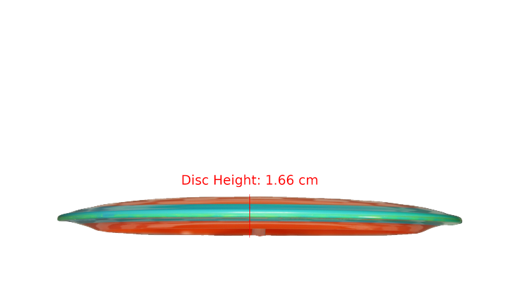 Axiom BYOP 2025 Neutron Time-Lapse (Retooled) Distance Driver Profile View