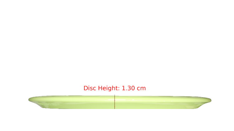 Streamline Neutron Turbulence Fairway Driver Profile View