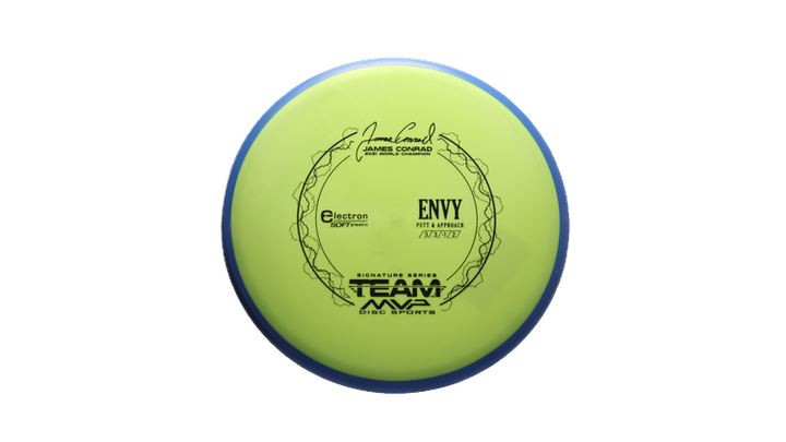 Axiom Soft Electron Envy Putter Front View