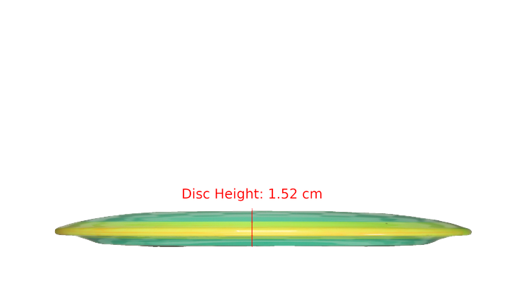 Axiom BYOP 2025 Lab Second Neutron Time-Lapse (Retooled) Distance Driver Profile View