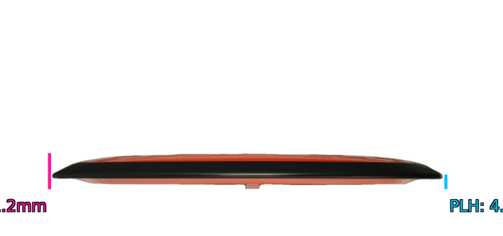 MVP Neutron Orbital Distance Driver Profile View