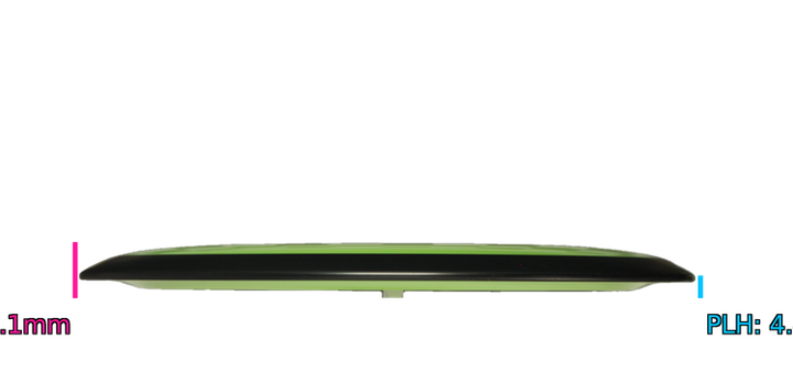 MVP Neutron Orbital Distance Driver Profile View