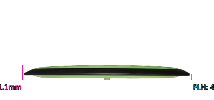 MVP Neutron Orbital Distance Driver Profile View