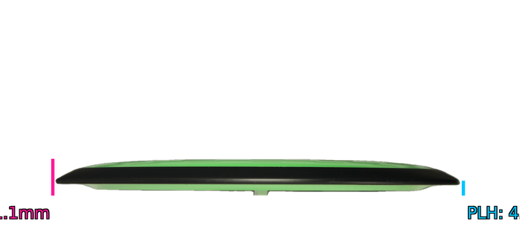 MVP Neutron Orbital Distance Driver Profile View