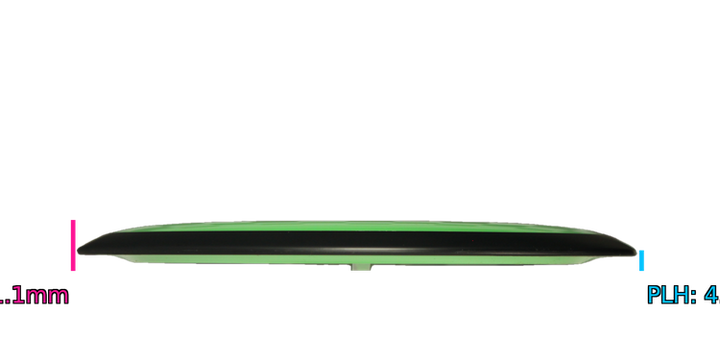 MVP Neutron Orbital Distance Driver Profile View