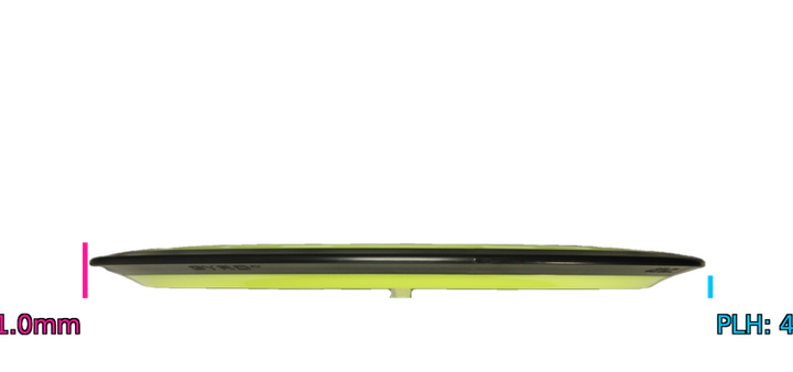 MVP Neutron Phase Distance Driver Profile View