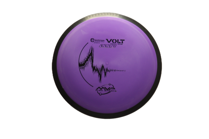 MVP Electron Volt Fairway Driver Front View