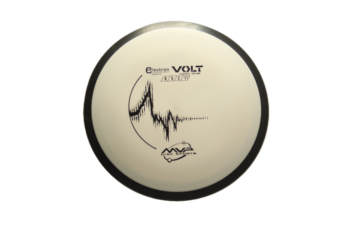 MVP Electron Volt Fairway Driver Front View