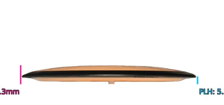 MVP Fission Photon Distance Driver Profile View