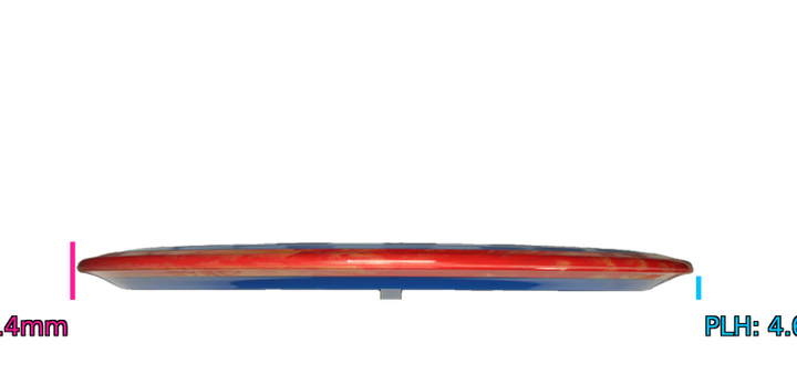 Axiom Neutron Crave Fairway Driver Profile View