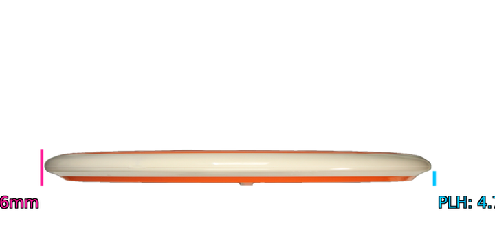 Axiom Neutron Hex Midrange Profile View
