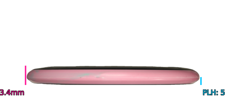 Axiom Soft Electron Pixel Putter Profile View