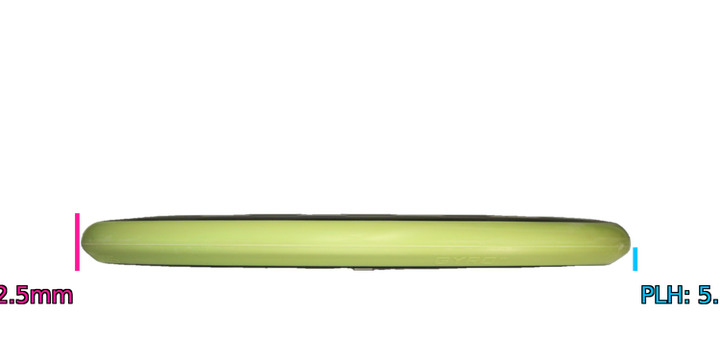 Axiom Soft Electron Proxy Putter Profile View