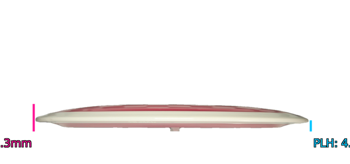 Axiom Plasma Mayhem Distance Driver Profile View