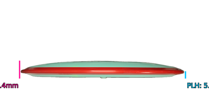 Axiom Fission Rhythm Fairway Driver Profile View