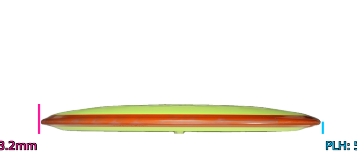 Axiom Fission Rhythm Fairway Driver Profile View