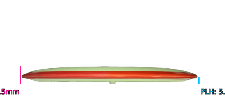 Axiom Fission Rhythm Fairway Driver Profile View