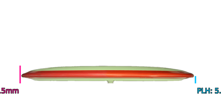 Axiom Fission Rhythm Fairway Driver Profile View