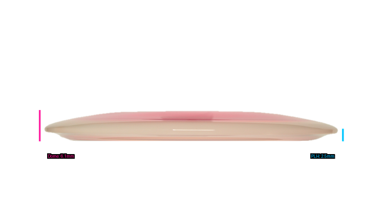 Latitude 64 Project Grip River Fairway Driver Profile View