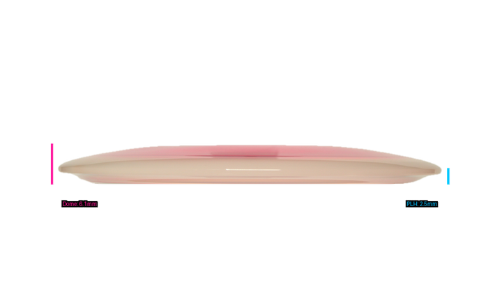 Latitude 64 Project Grip River Fairway Driver Profile View