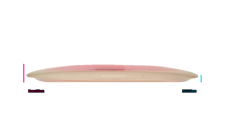 Latitude 64 Project Grip River Fairway Driver Profile View