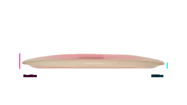 Latitude 64 Project Grip River Fairway Driver Profile View