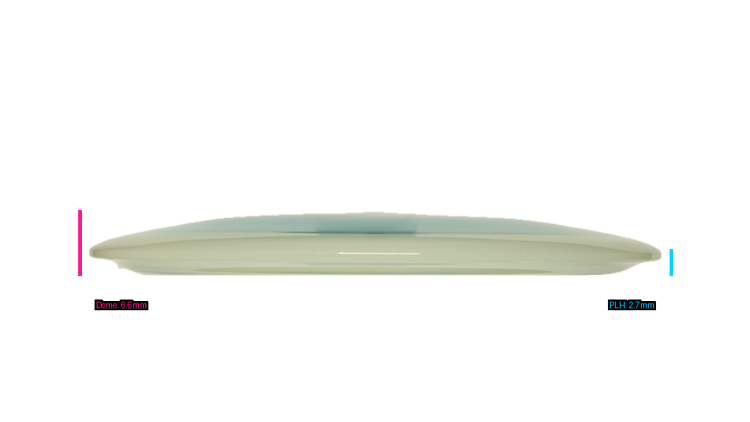 Latitude 64 Project Grip River Fairway Driver Profile View